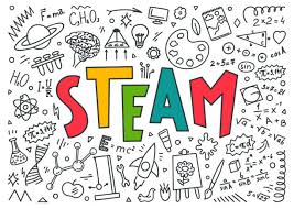 STEAM Exploration Summer Camp ~ Rising 3rd - 5th Graders